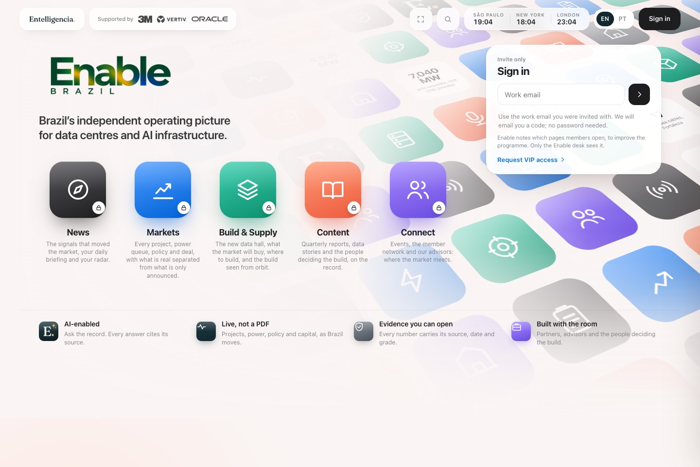 Enable Brazil intelligence environment, with News, Markets, Build & Supply, Content and Connect
